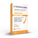 DIMAGRIMENTO GLOBALE